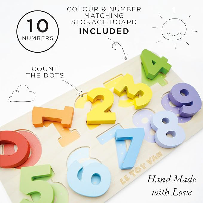 Figures Counting Board
